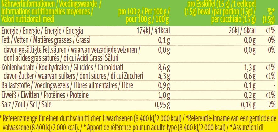 taco salsa mild nutrition